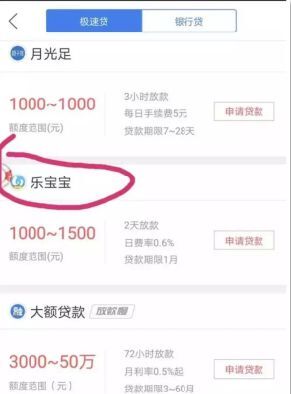 360貸款緊跟時代步伐，金融變革中的最新動態(tài)與見證者