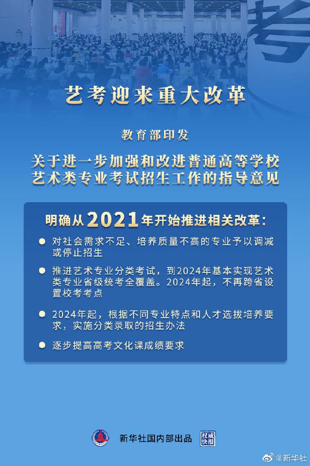 藝考生最新政策，夢(mèng)想照進(jìn)現(xiàn)實(shí)，藝術(shù)照亮人生之路