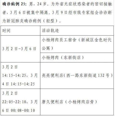 小城抗疫日常，本土確診病例最新動態(tài)與溫馨抗疫故事