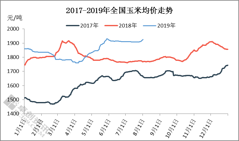 玉米最新價(jià)格行情預(yù)測(cè)，與自然美景對(duì)話的旅行啟示
