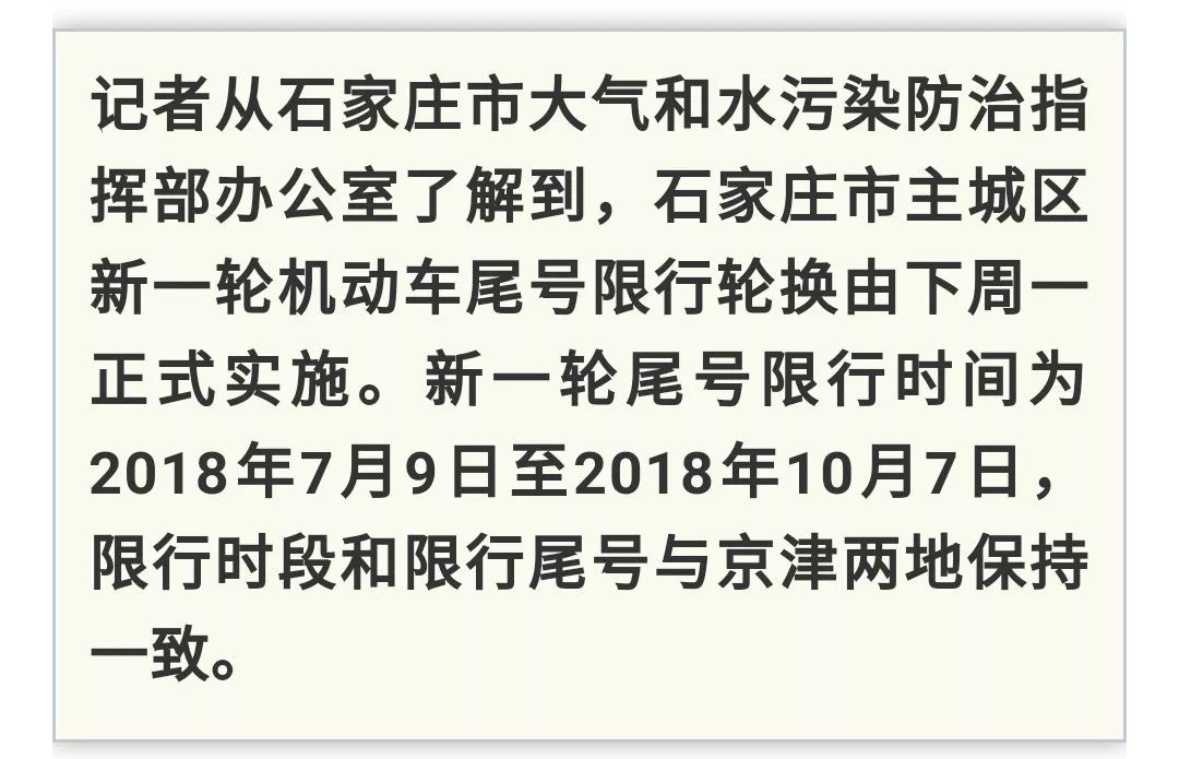 最新石家莊限行通知,最新石家莊限行通知，回顧與影響