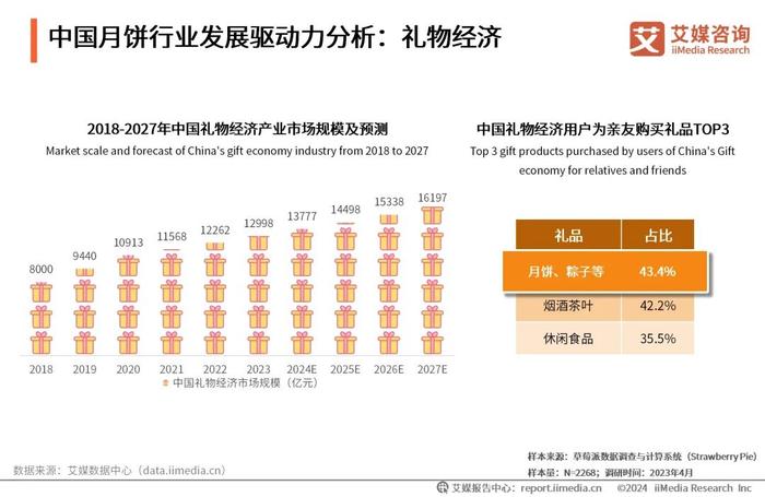 2024年澳門(mén)全年免費(fèi)大全,實(shí)時(shí)分析處理_方便版16.153