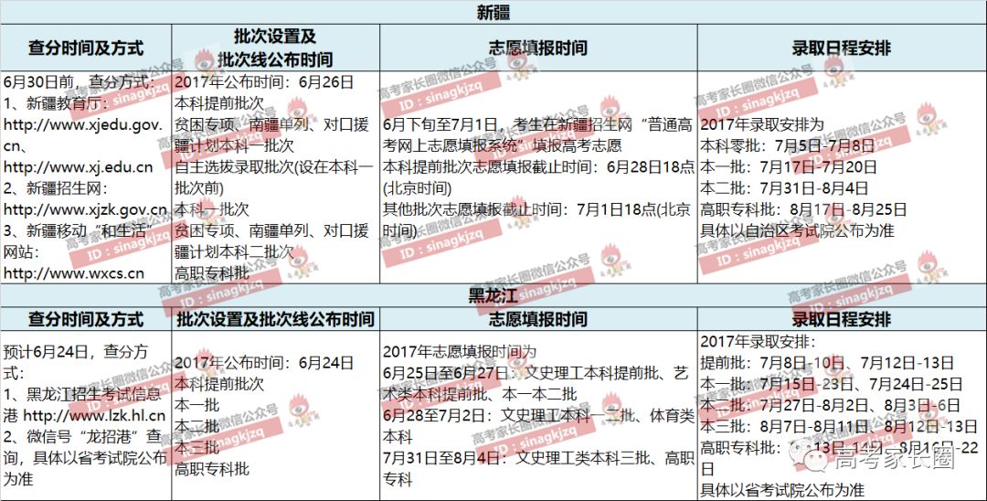4949澳門開獎結(jié)果,策略規(guī)劃_娛樂版16.168