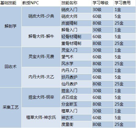 2024年全年資料免費(fèi)大全優(yōu)勢(shì),實(shí)際調(diào)研解析_可靠版36.508