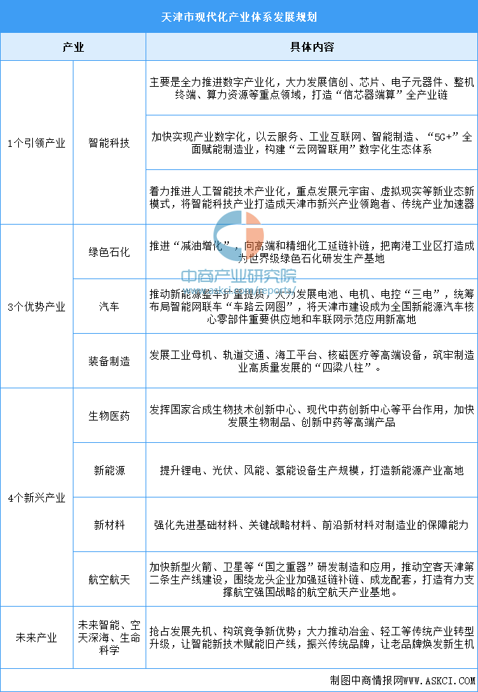 2024年資料免費(fèi)大全優(yōu)勢的特色,全面實(shí)施策略設(shè)計(jì)_國際版36.152