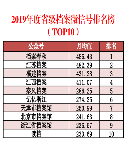2024新奧最新資料,實證數(shù)據(jù)分析_運動版36.632