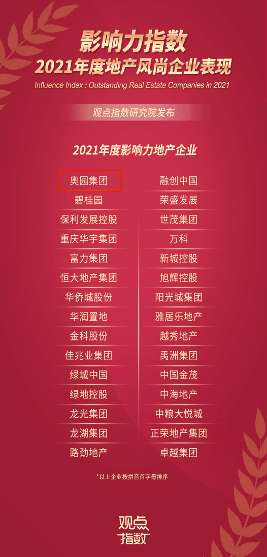 2024澳門王中王100%期期中,標(biāo)準(zhǔn)執(zhí)行具體評(píng)價(jià)_私人版25.262