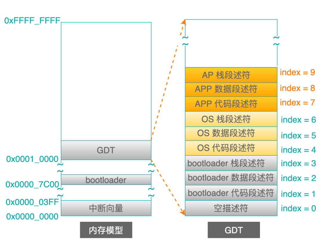 2024今晚澳門開獎(jiǎng)結(jié)果,數(shù)據(jù)導(dǎo)向程序解析_精選版36.657