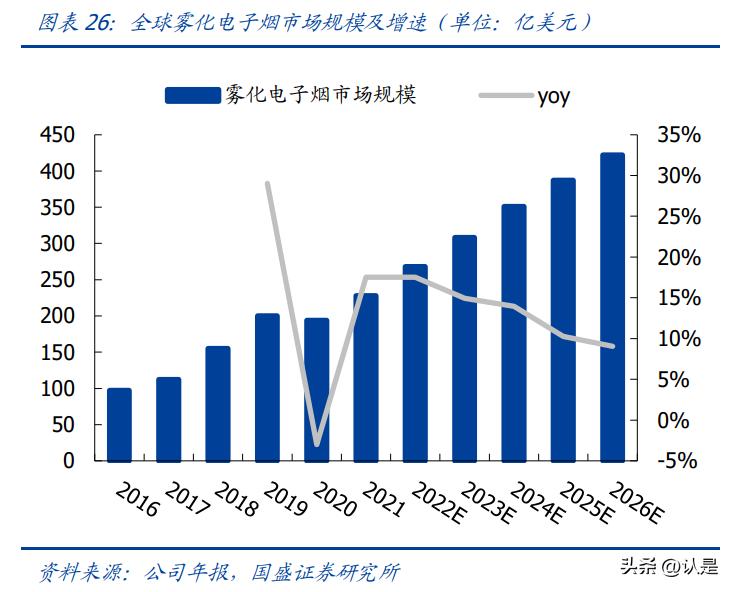 盈趣科技股票最新動(dòng)態(tài)，家的溫馨日常與股市走向分析