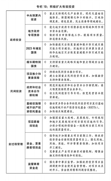 新型空心隔墻板 第377頁