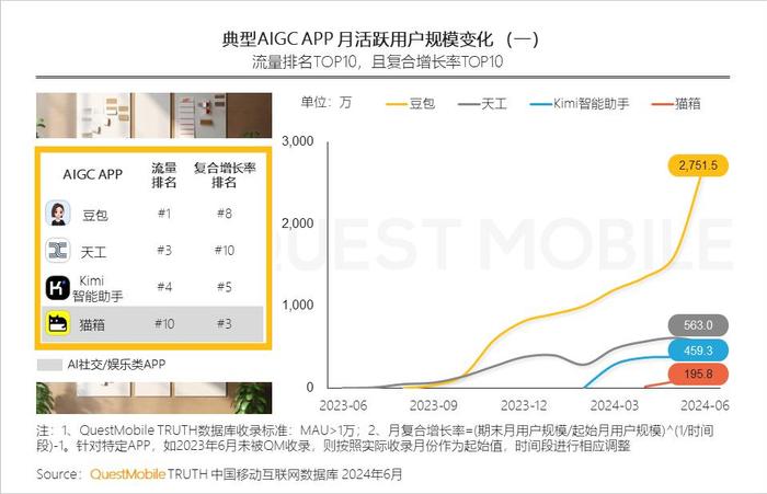 新澳2024最新資料大全,數(shù)據(jù)解釋說明規(guī)劃_游戲版65.439