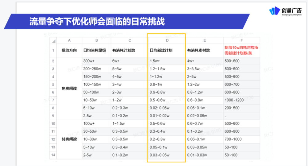 新澳門最新開獎(jiǎng)結(jié)果查詢今天,策略優(yōu)化計(jì)劃_戶外版65.475