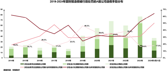 新澳2024正版資料免費公開,現(xiàn)象分析定義_絕版65.356