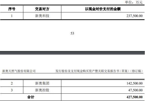 2024新奧最新資料,深度研究解析_共享版9.904
