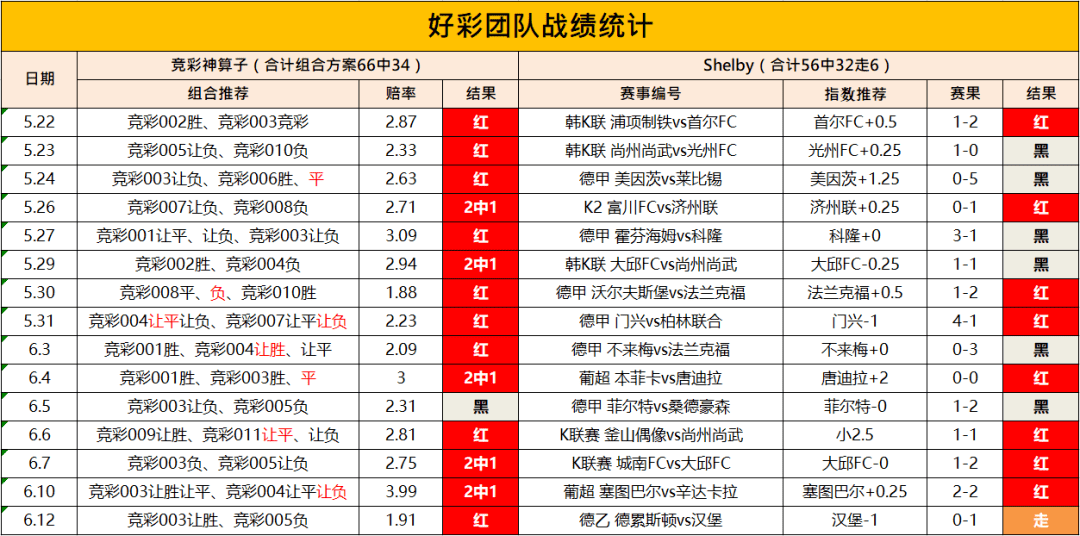2024澳門天天開好彩大全開獎(jiǎng)記錄,精準(zhǔn)解答方案詳解_體驗(yàn)式版本37.665