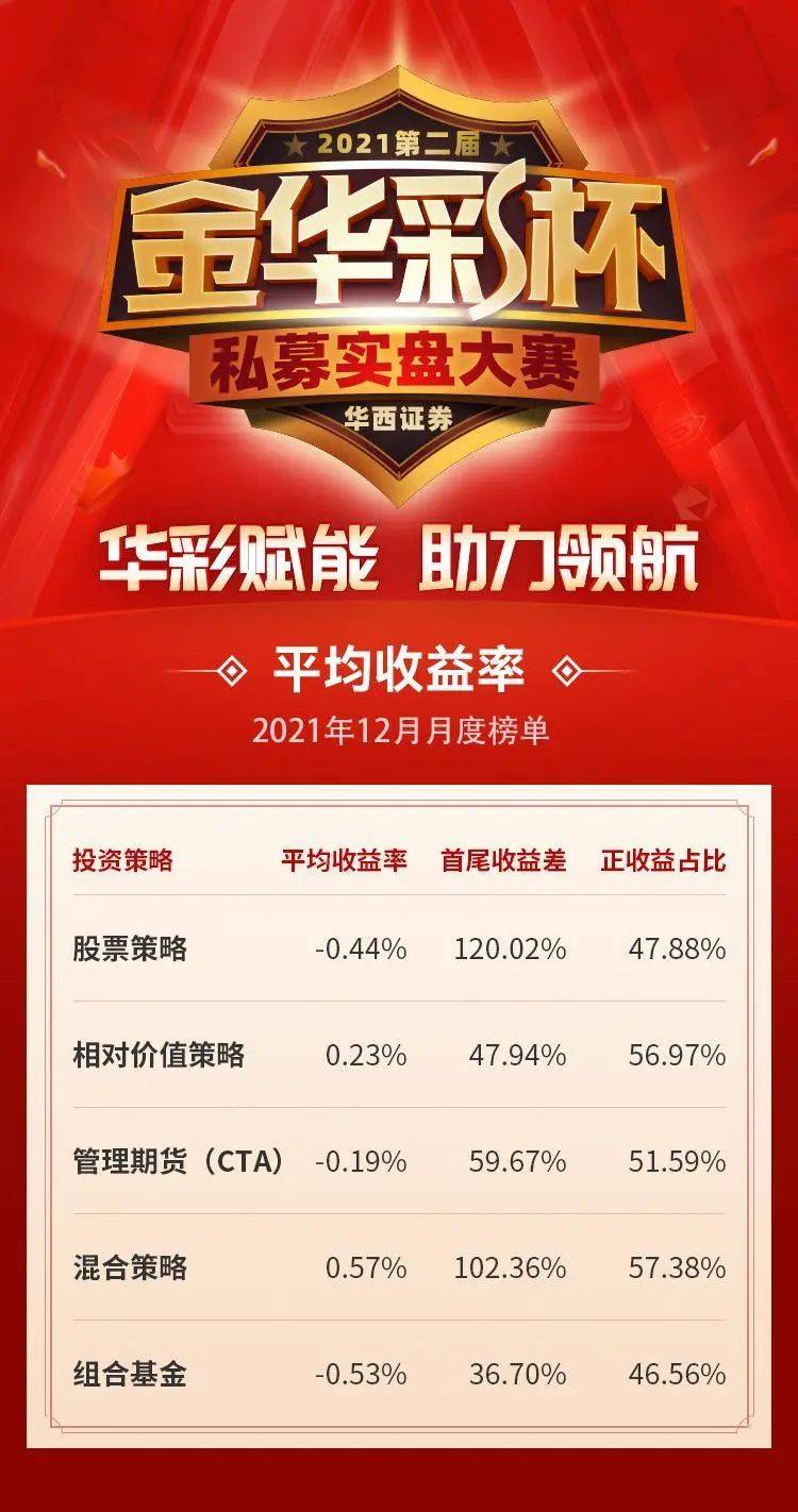 新奧門天天彩資料免費(fèi),社會(huì)承擔(dān)實(shí)踐戰(zhàn)略_原汁原味版33.475