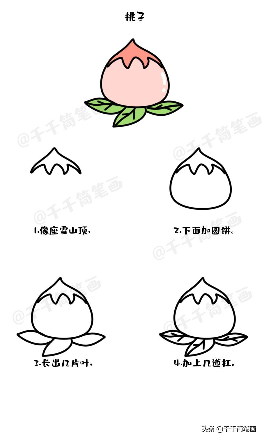 第1757頁