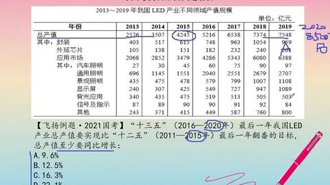 一碼一肖100%的資料,科學解釋分析_用心版37.476