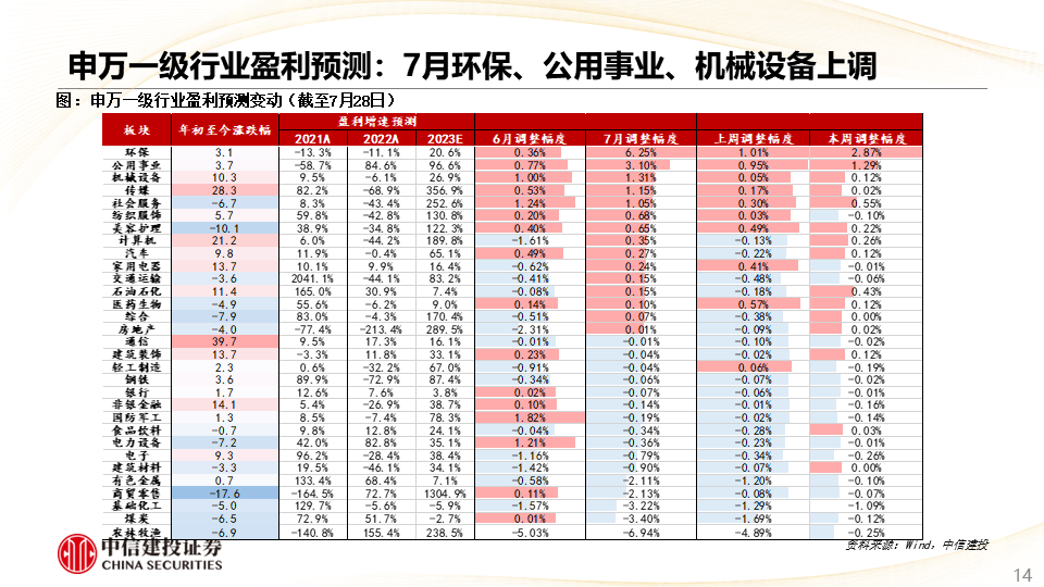 新澳門2024年正版免費(fèi)公開,專業(yè)調(diào)查具體解析_創(chuàng)造力版37.443