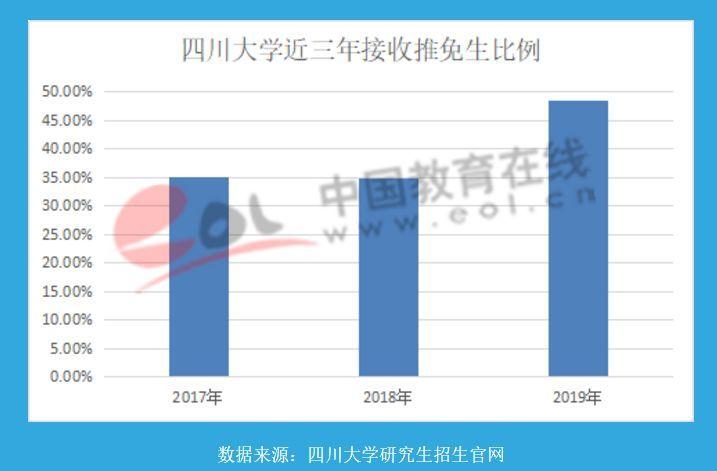 香港免六臺(tái)彩圖庫,數(shù)據(jù)整合決策_(dá)圖形版37.321