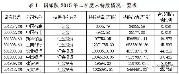 金融股探索之旅，股票種類與自我成長(zhǎng)認(rèn)知的奧秘