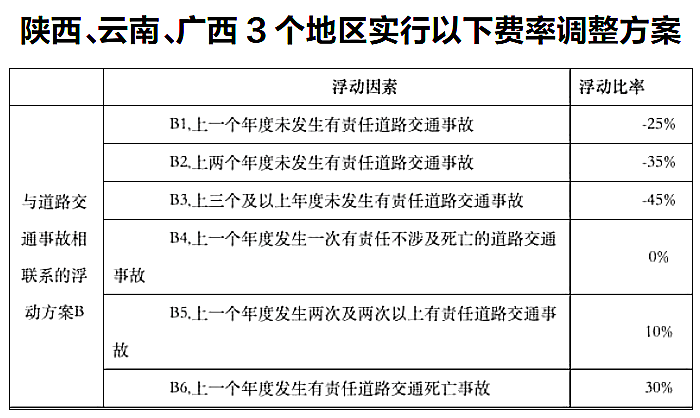 云南交通事故最新消息,數據導向程序解析_夢想版23.728