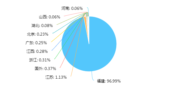 今日烯碳新才最新消息,實(shí)際調(diào)研解析_便簽版23.802