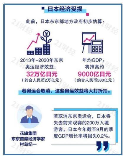 關于居住證的最新政策,效率評估方案_云端版23.903
