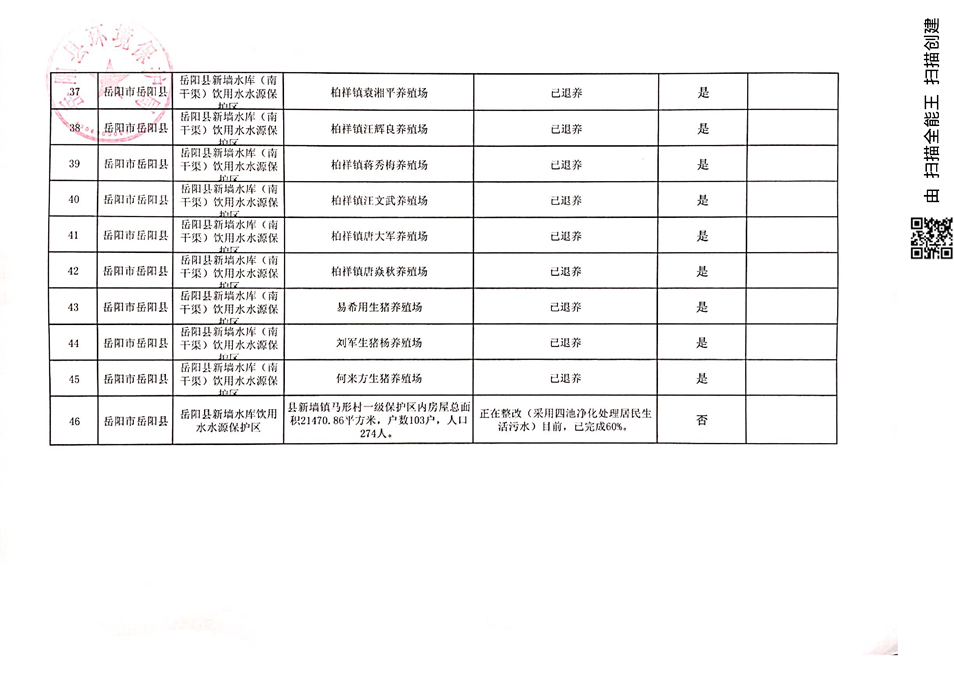 四川職級(jí)并行最新消息,精準(zhǔn)數(shù)據(jù)評(píng)估_觸控版23.506