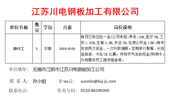陸家最新招聘信息揭秘，探尋職業(yè)發(fā)展的熱門領(lǐng)域
