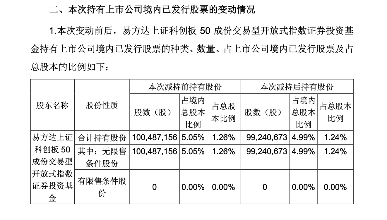 股票最新公告詳解，詳細步驟指南與最新動態(tài)更新通知