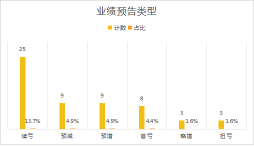2025天天彩正版免費(fèi)資料,策略規(guī)劃_深度版62.179