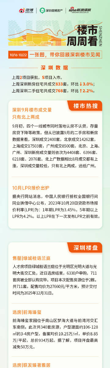 2025年管家婆一肖中特,高效計(jì)劃實(shí)施_結(jié)合版62.885