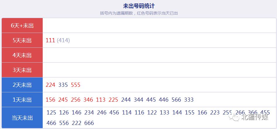 2025年香港港六彩開獎(jiǎng)號(hào)碼,效率評(píng)估方案_互助版62.940