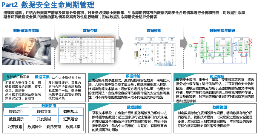 2025新澳最準確資料,最新數據挖解釋明_車載版62.900