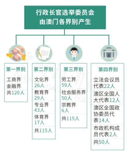 2025新澳門今天晚上開什么生肖,統(tǒng)計材料解釋設想_原型版62.350