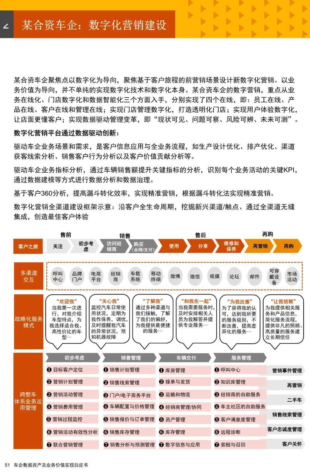 2025新澳門正版免費(fèi)資本車,精細(xì)化實施分析_商務(wù)版62.974