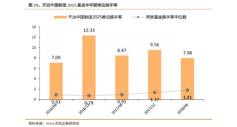 2025澳門六今晚開獎,專家評價_聲學(xué)版62.759