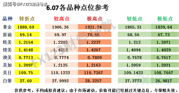 2025澳門天天開彩大全,精準(zhǔn)數(shù)據(jù)評(píng)估_媒體版62.965