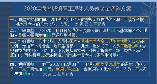 2025澳門特馬今晚開獎4月8號,深入探討方案策略_兒童版62.848