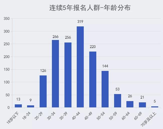 2025澳門特馬今期開獎結(jié)果查詢,數(shù)據(jù)詳解說明_量身定制版62.878