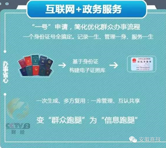 新型空心隔墻板 第206頁(yè)
