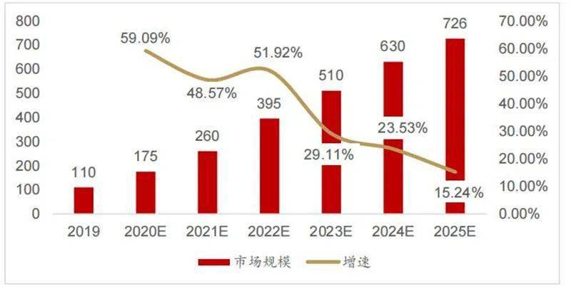 2025雷鋒心水網論壇,創(chuàng)新解釋說法_安靜版62.726