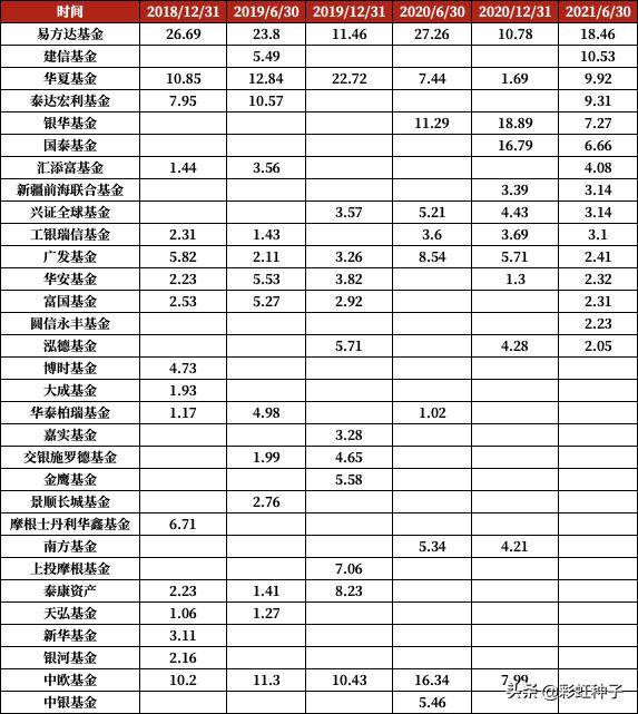 2025雷鋒心水網論壇大眾網,專業(yè)解讀評估_神秘版62.664
