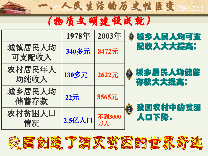 2025香港歷史開獎結(jié)果查詢表最新,具象化表達解說_精致生活版62.747