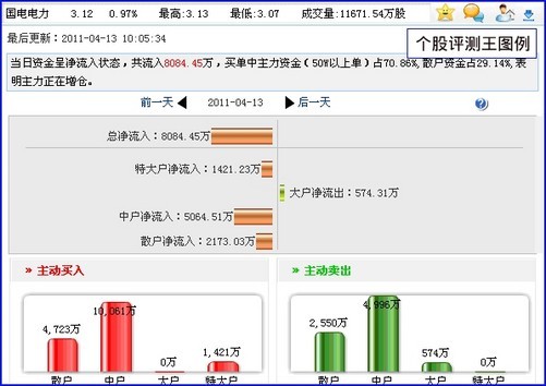 555525王中王心水高手,數(shù)據(jù)驅(qū)動方案_黑科技版62.646