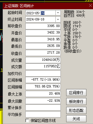 新型空心隔墻板 第205頁