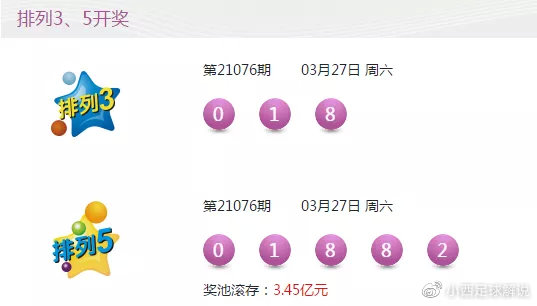 7777788888開獎結(jié)果,理論考證解析_學院版62.145