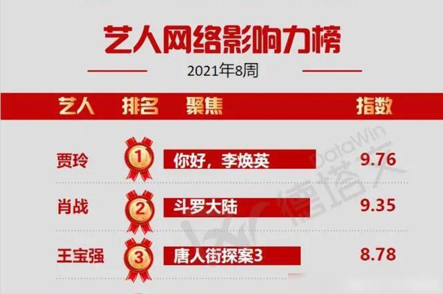 三肖三期必出特馬,數(shù)據(jù)驅(qū)動決策_娛樂版62.254
