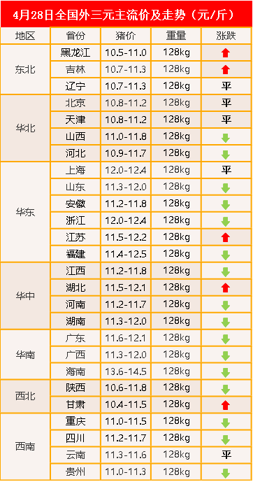 今天晚9點30開正確生肖,穩(wěn)固執(zhí)行方案計劃_先鋒版62.204